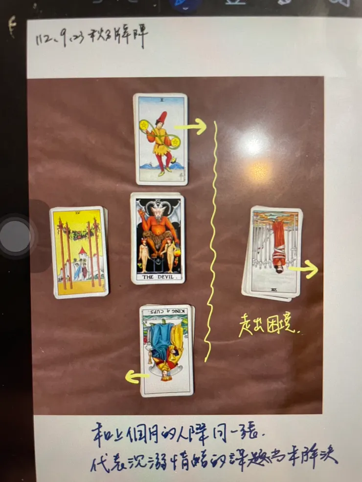 群友提供的四季牌陣