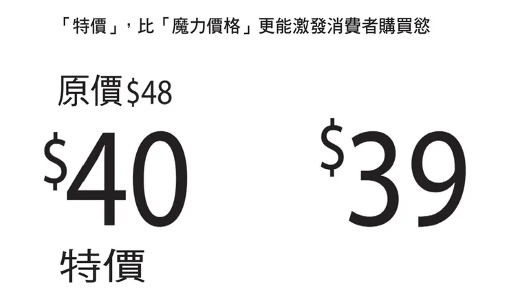 圖片來源:洞悉價格背後的心理戰