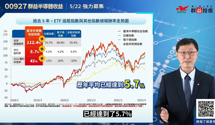 00927 YouTube 畫面2