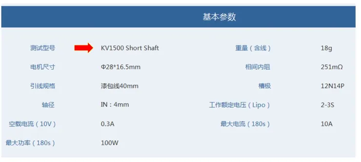 無人機馬達規格參數