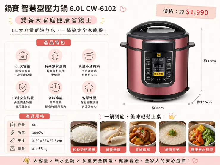 鍋寶6L電子壓力鍋 CW-6102｜大容量無水烹調省錢王，13道安全一鍋多用，2026雙薪家庭健康省時壓力鍋推薦！