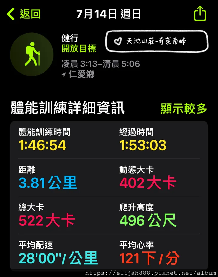 【奇萊南華2天1夜高繞版】海拔3358公尺/奇萊南峰的日出與