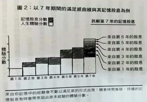 歐陽talk書秀