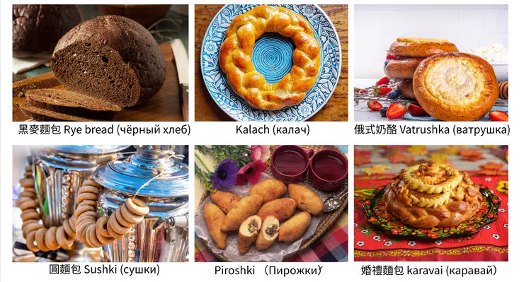 俄羅斯各種麵包的名字 （image source : Canva Pro)