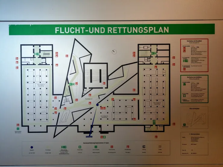展覽依新舊建築有不同的展出內容，舊建築展出依時間序（從晚期中世紀到當代），新建築則不受年代限制，跨越不同歷史，展出不同主題。