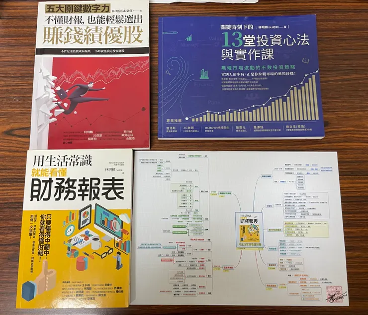 MJ老師的著作與自己的心智圖筆記