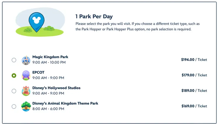 奧蘭多迪士尼六月之後價格表，表中列的是單一公園的一日票價。