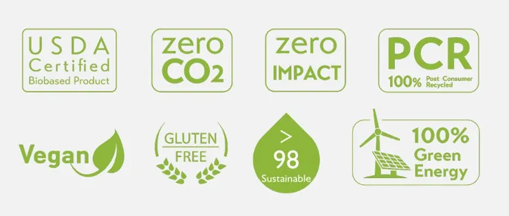 透過國際綠色標章認證，獲得品牌認同與全球銷售的機會