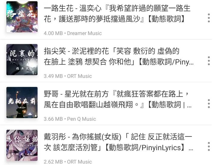 vocus|新世代的創作平台