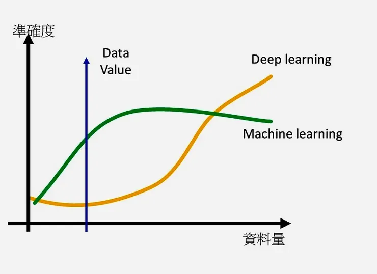 圖片來源：元智大學114學年 職涯導師-石頭哥製作