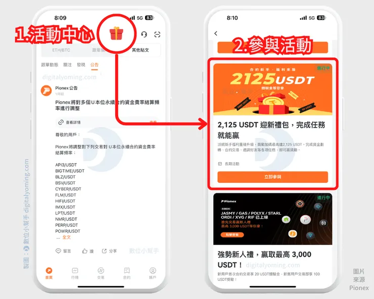 前往 Pionex 派網活動中心參與活動