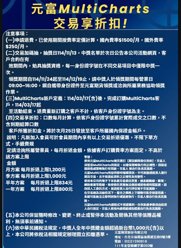 元富multicharts活動