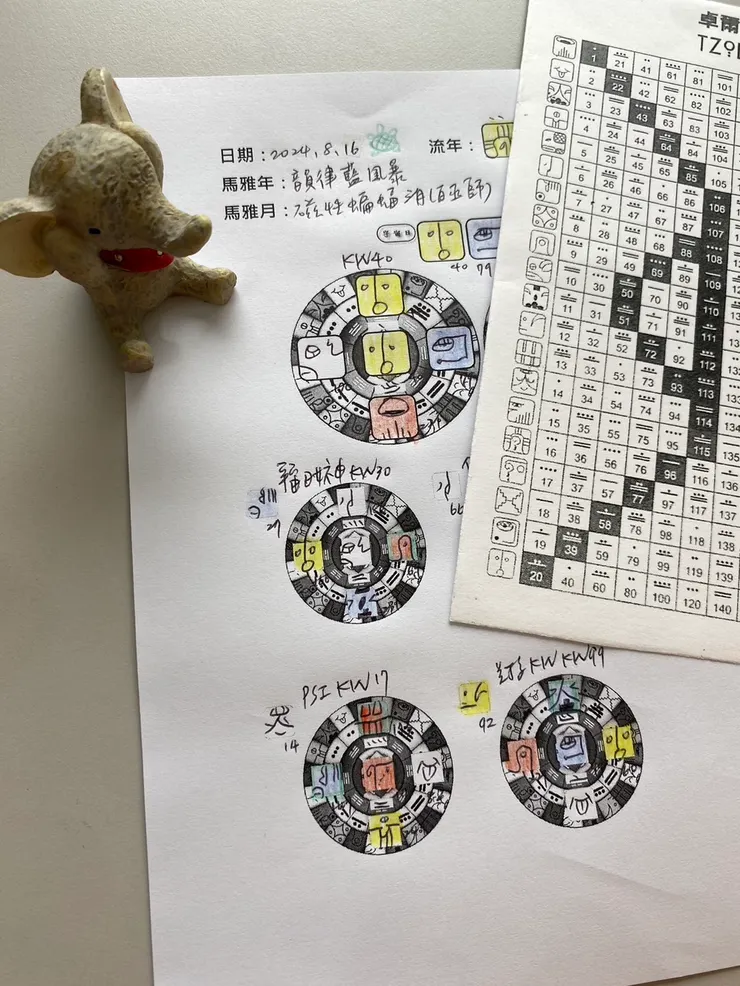 2024.8.16馬雅流日