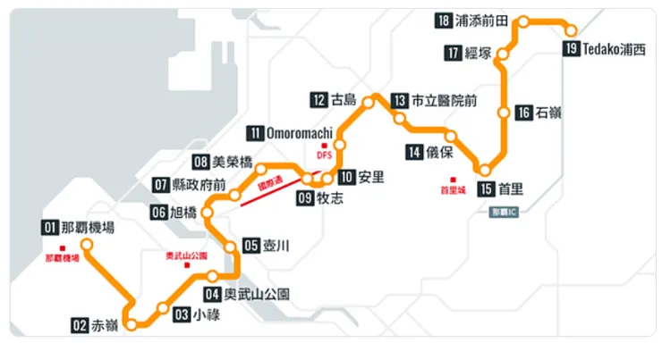 資料來源: 沖繩都市單軌電車官網