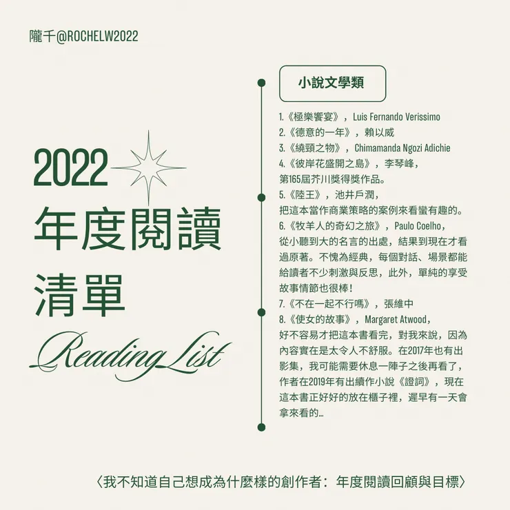 1-4:2022年度閱讀清單-小說文學類