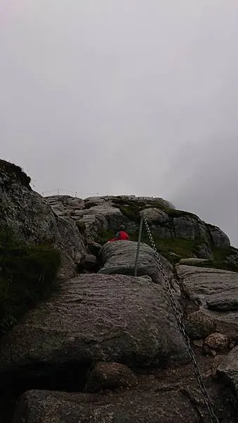 300天環遊世界之旅：挪威自駕露營全紀錄