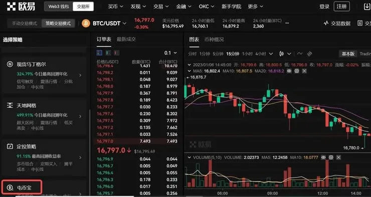 vocus|新世代的創作平台