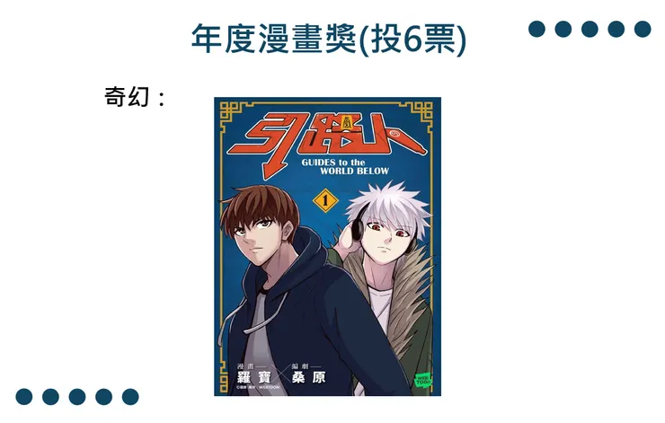 vocus｜新世代的創作平台