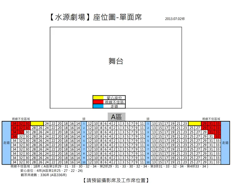 裡面就可以找到水源劇場的基礎票圖,並告訴大家他們的座位建議。其中演出時的技術人員工作席通常會安排在觀眾席中間最後兩排,也就是9排10排的1-12號,共24個位置。