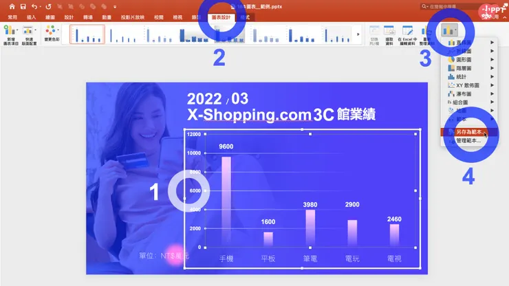vocus|新世代的創作平台