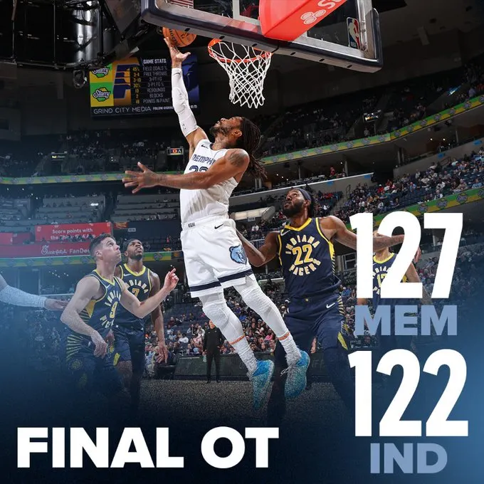 圖片來源: Memphis Grizzlies's Twitter