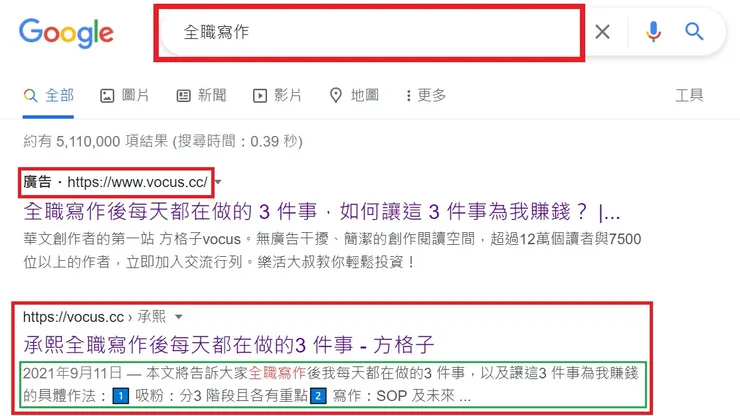 vocus｜新世代的創作平台