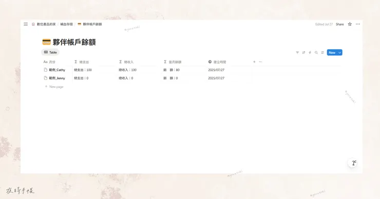 製作夥伴帳戶餘額資料庫