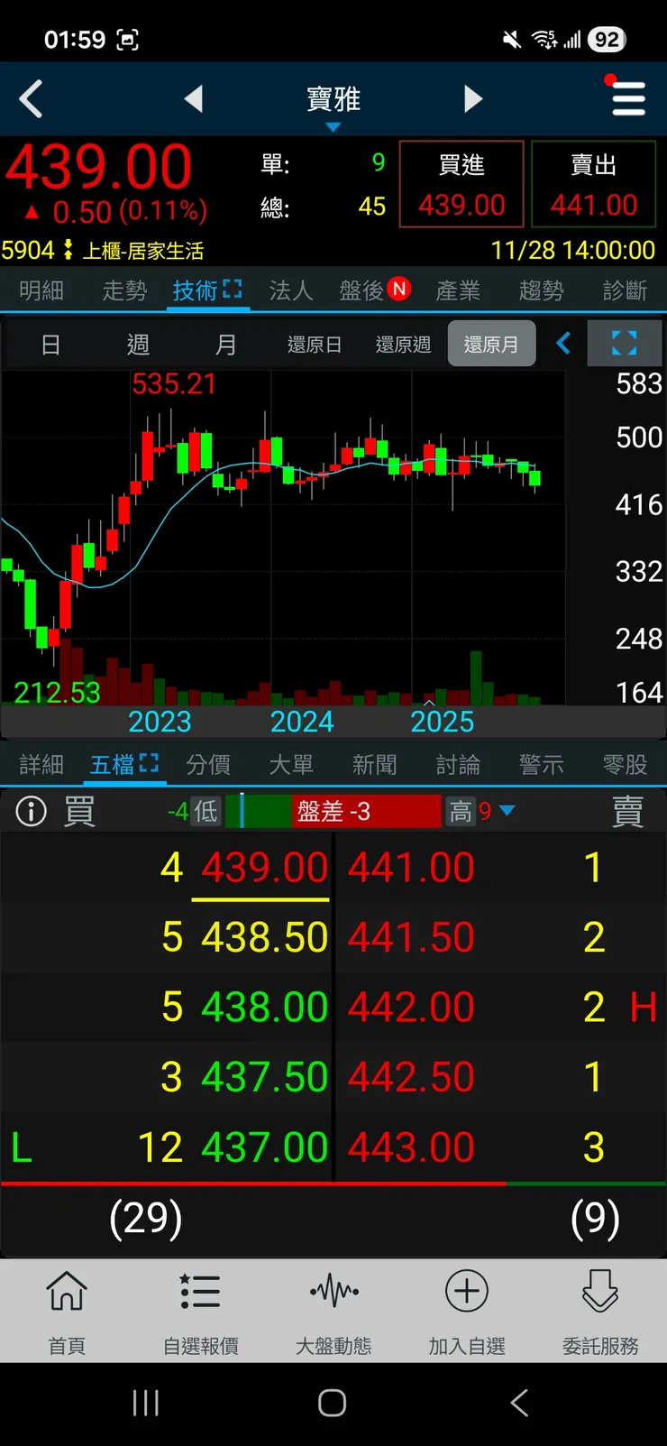 vocus｜新世代的創作平台