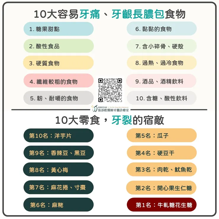 牙裂牙痛牙膿包食物