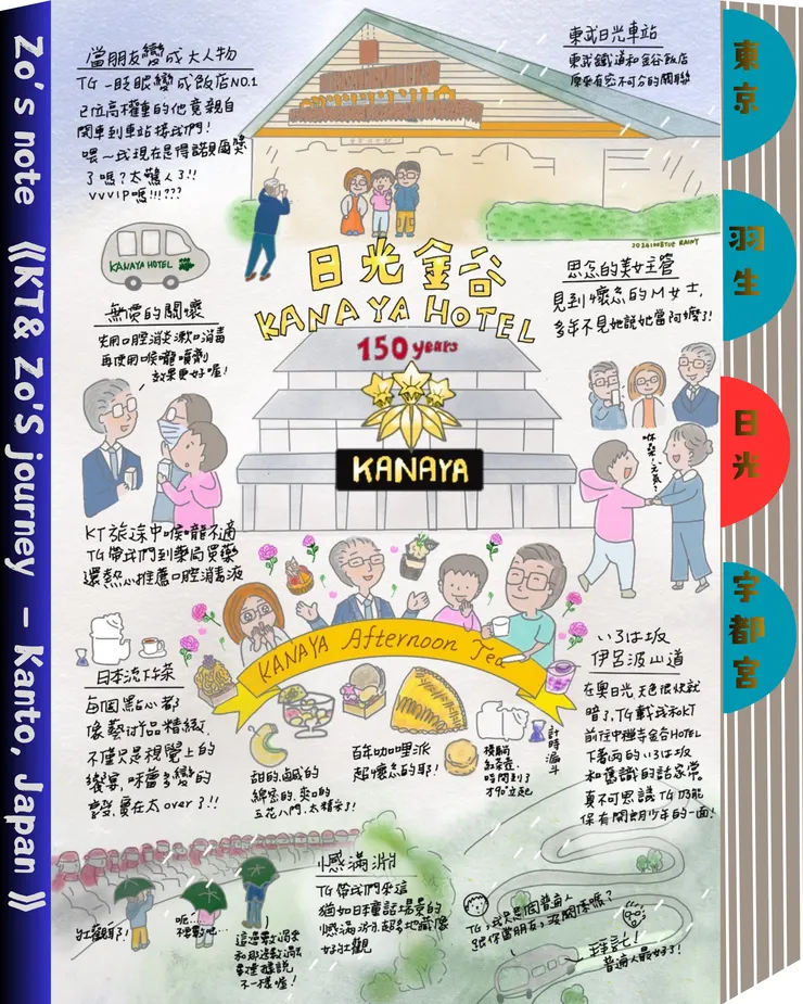 202410-關東小旅行-日光金谷