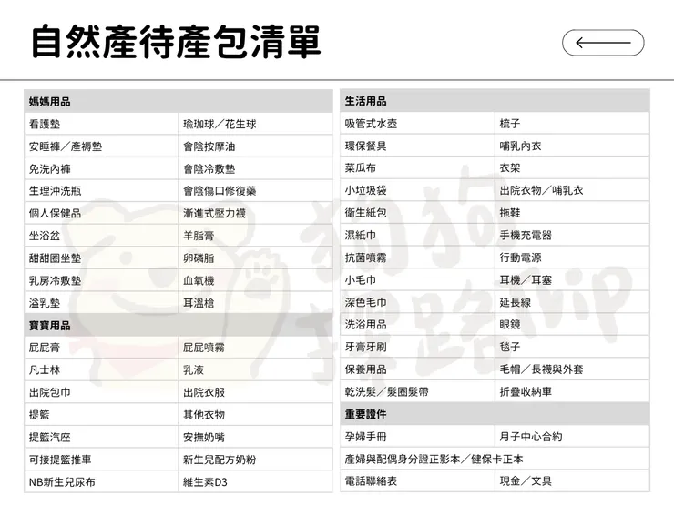 自然產待產包清單