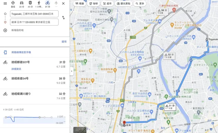 古田家在埼玉縣三鄉市(圖片來源:Google Map) 
