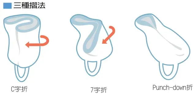 網上有多種折法教學（圖片來源：Dcard）