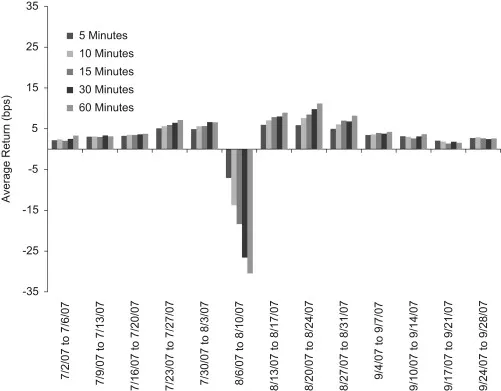 https://www.sciencedirect.com/science/article/abs/pii/S1386418110000261