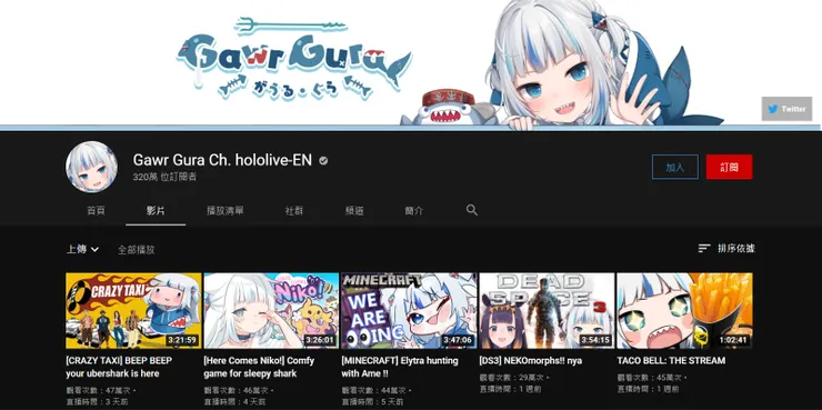 vocus｜新世代的創作平台