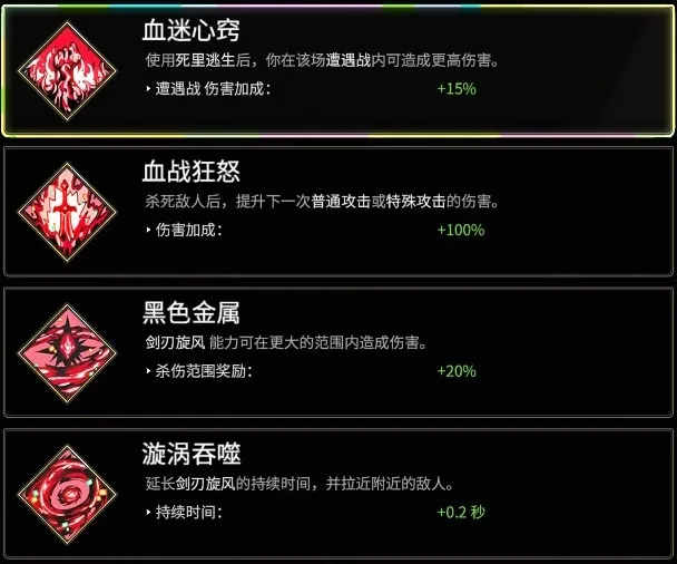 【遊戲《黑帝斯 1》】奧林匹斯眾神的恩怨情仇與祝福一覽！