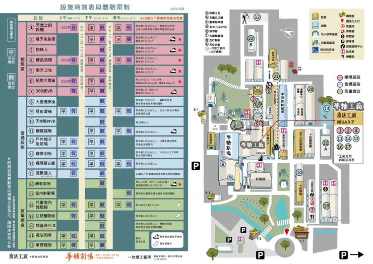 十鼓糖廠-設施地圖