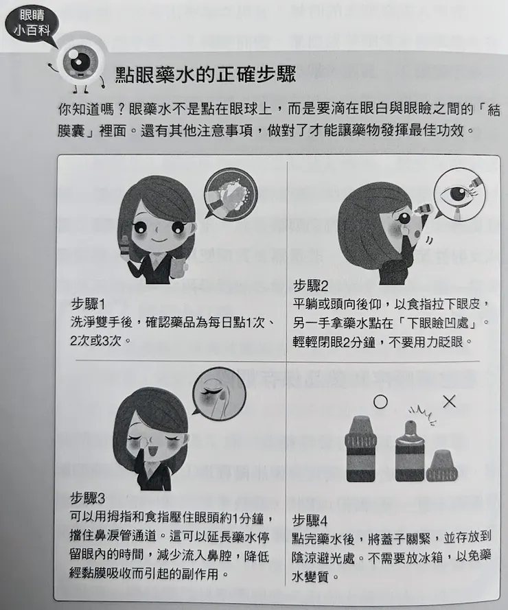 眼科聖手解說50種眼球生病恢復法(書中圖片)