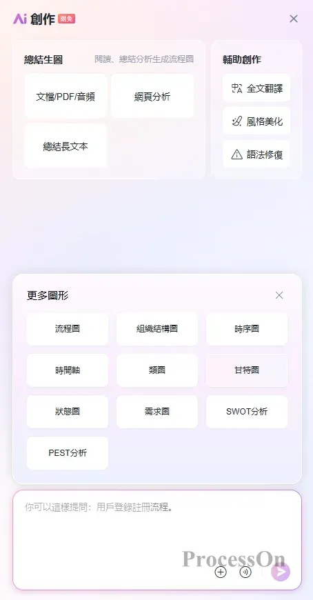 vocus|新世代的創作平台