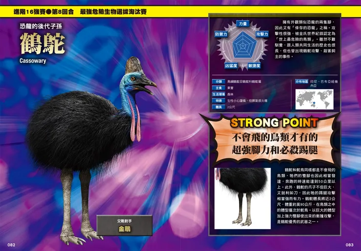 不會飛的鳥才有的強勁腳力｜《最強戰鬥１：超危險生物大戰圖鑑》｜小角落文化出版