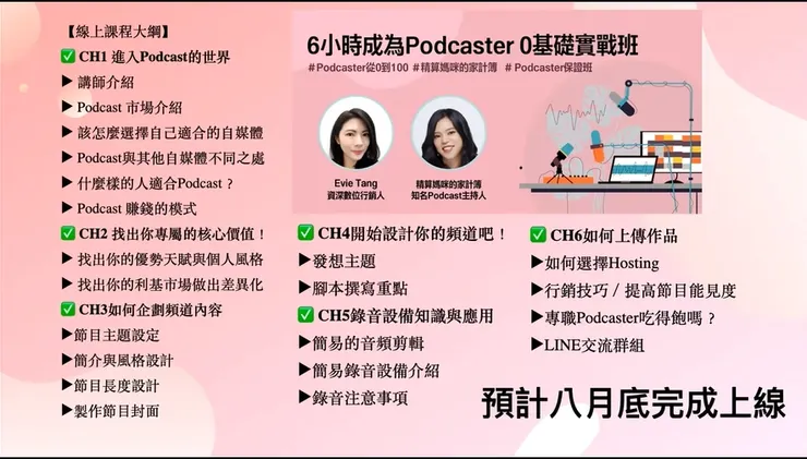 vocus｜新世代的創作平台