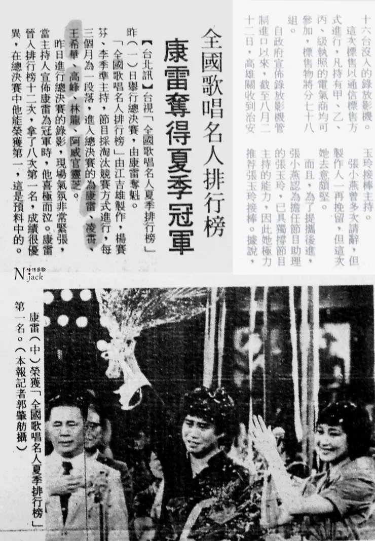 民生報1983.09.02：1983夏季冠軍康雷