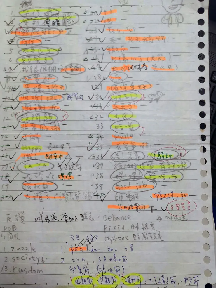 vocus｜新世代的創作平台