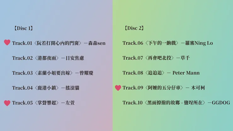 《島嶼狂想曲》曲目清單