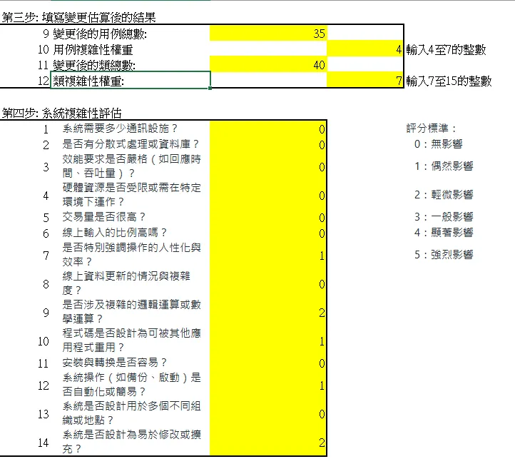 進階版評估工具