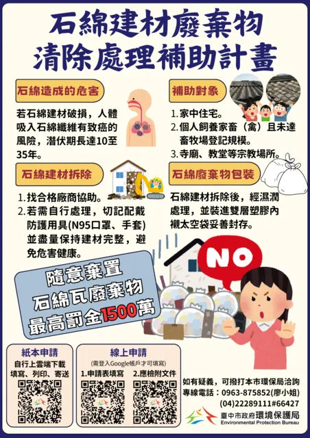 石綿建材廢棄物清除處理補助計畫。圖／台中環保局提供
