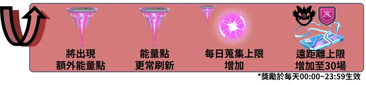 紫黑之空 獎勵加碼