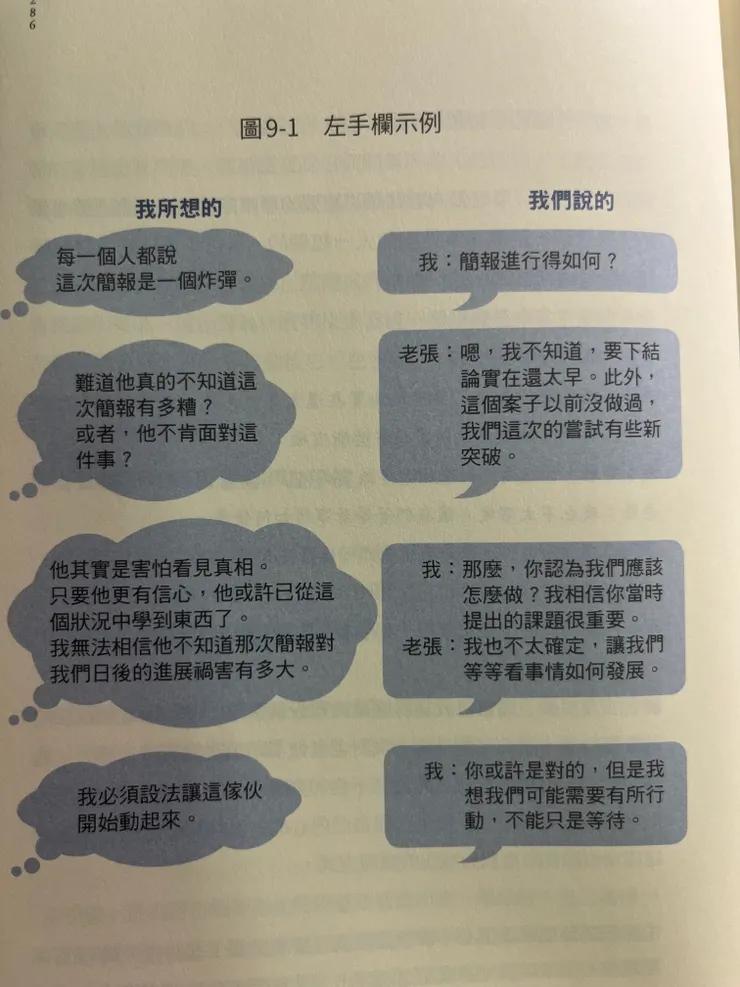 第五項修練之超越心智模式的基礎練習─左手欄