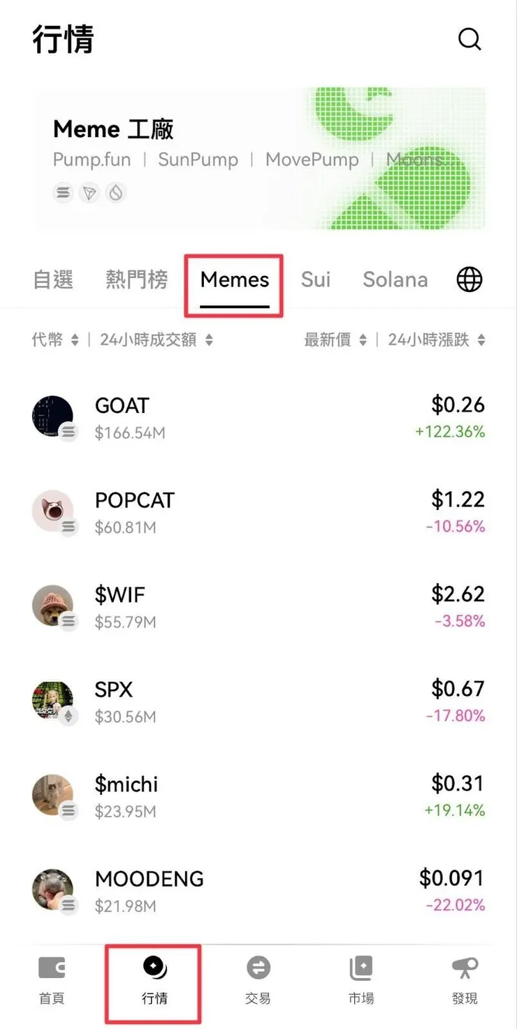 迷因幣怎麼買？從 0 到 1 購買迷因幣完全指南 截圖 1