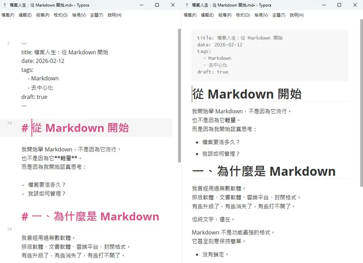 左邊是 Markdown 格式，右邊是轉譯後呈現的畫面